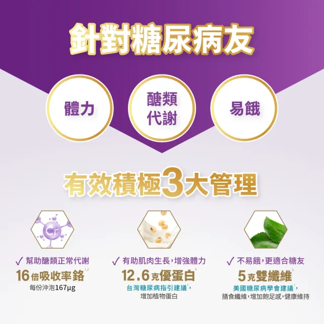 【益富】益力壯糖尿病適用配方-原味 方便包58g*72入(血糖代謝異常、需低GI飲食者)