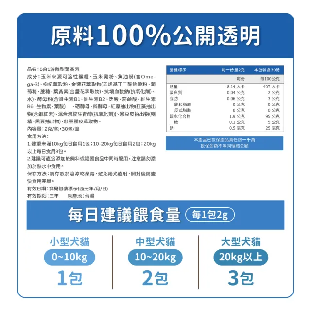 【毛孩時代】8合1游離型葉黃素x5盒(貓狗葉黃素/貓狗眼睛保健/寵物保健)