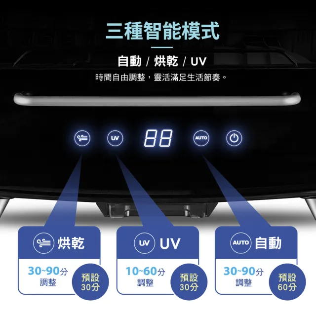 【CHIMEI 奇美】70L智能雙層大容量UV除菌消毒烘碗機(KD-15AHU0/附奶瓶杯架/母嬰消毒多用)