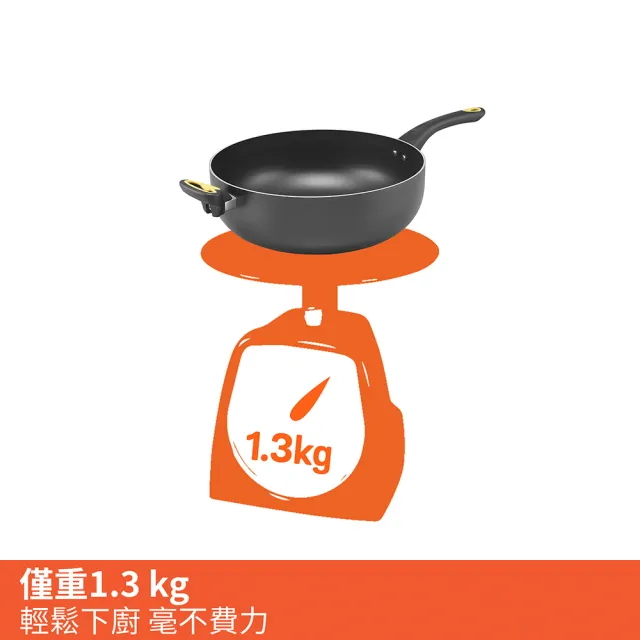 【MEYER 美亞】輕量不沾鍋 萬用 深炒鍋30cm - NEW SKYLINE系列