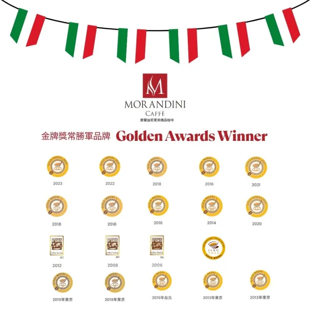 【MORANDINI 摩蘭迪尼菁英精品咖啡】金曜盛世系列 傳奇奢金六冕咖啡濾掛包禮盒36入