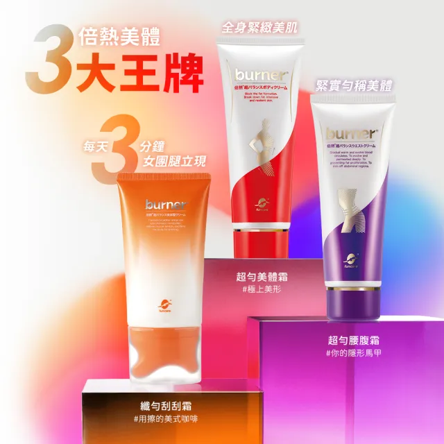 【船井 burner倍熱】超勻美體霜150ml/瓶x2(傳明酸美白/緊實/身體乳)