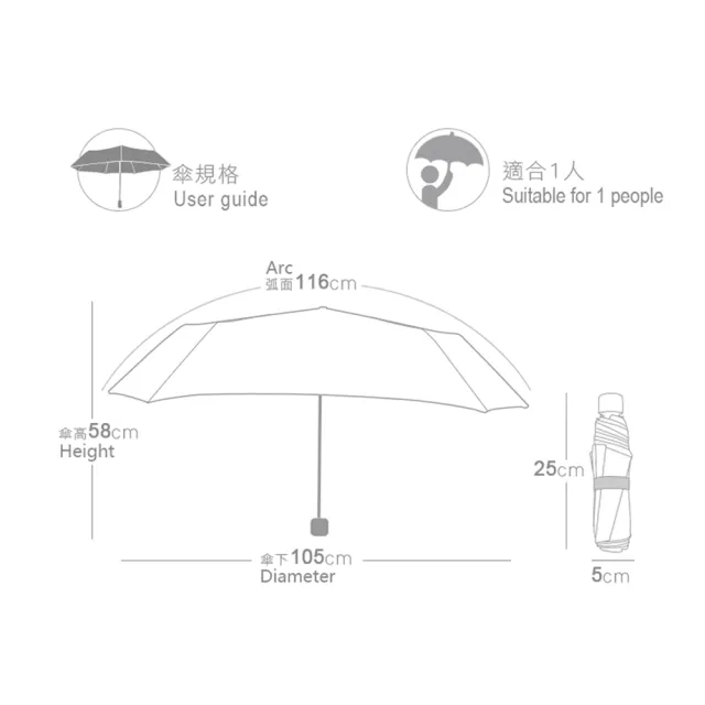 【雨之情】顛覆傳統撞色方形折傘(雨傘 折疊傘 手開傘 台灣傘布)