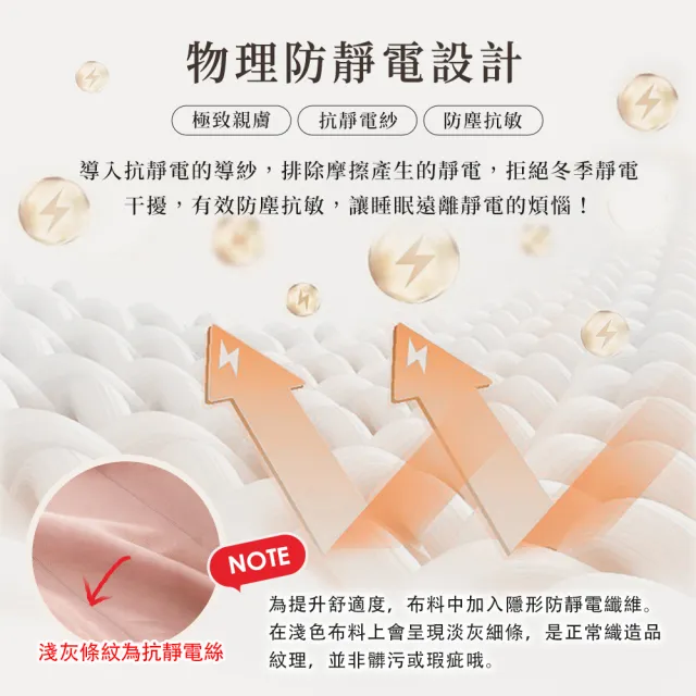 【BELLE VIE】輕奢立體純色緹花暖絨 抗靜電牛奶絨 雙人床包被套四件組(床包高度35cm 一般/獨立筒皆適用)