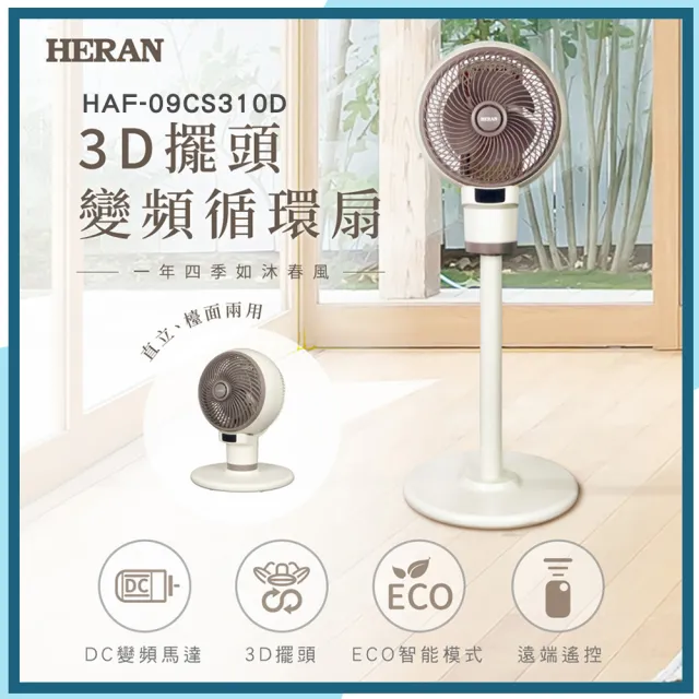【2026】禾聯電風扇推薦｜10款高評價人氣品牌排行榜 | BALIMAN情報局