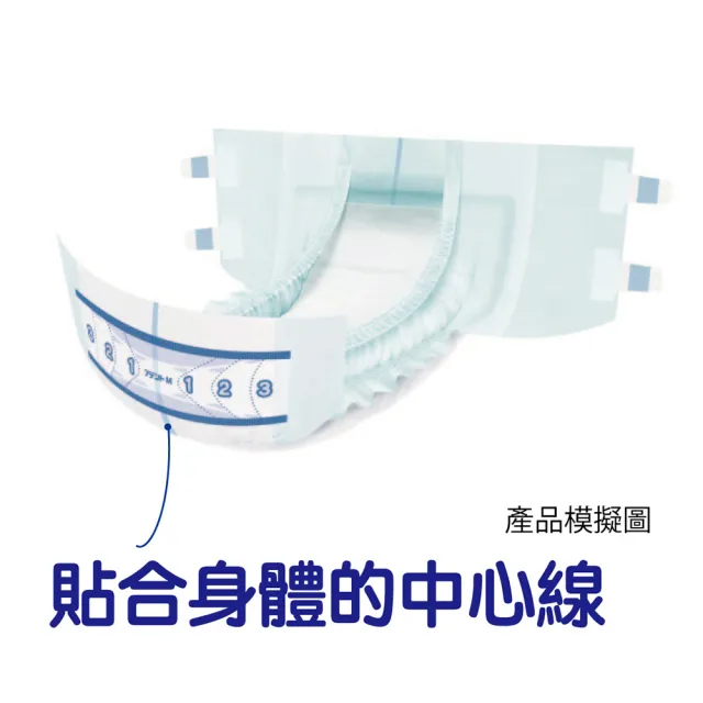 【日本大王】愛適多 側背雙防漏黏貼型紙尿褲5回M-L_8包/箱(成人紙尿褲/箱購)