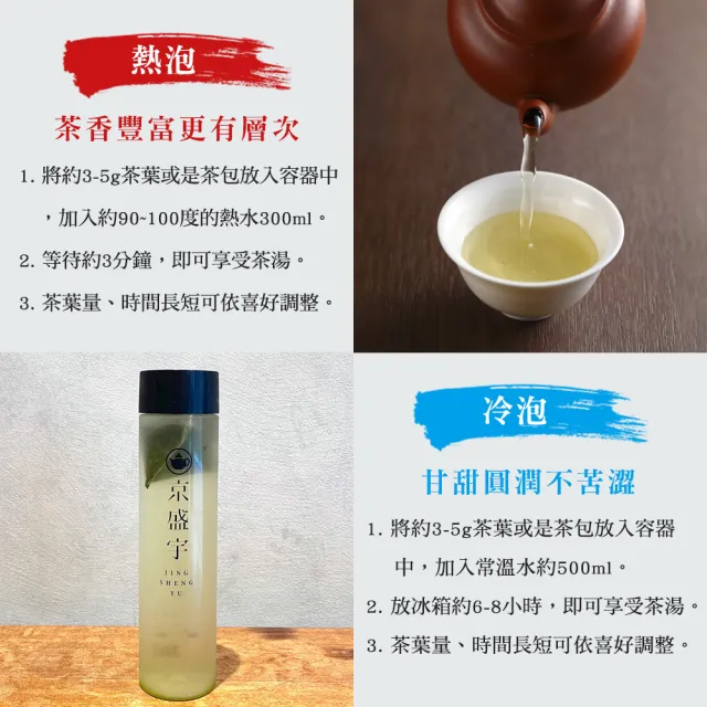 【京盛宇】十全十美御守袋茶鐵盒-20入茶包(十款好茶、十款祝福/附提袋/茶包禮盒)