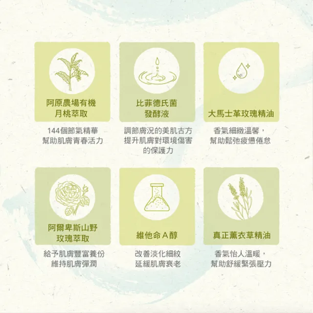 【阿原】月桃水澎潤面膜-五入/盒(植癒力.月桃.修護滋養.柔軟角質.溫暖放鬆)