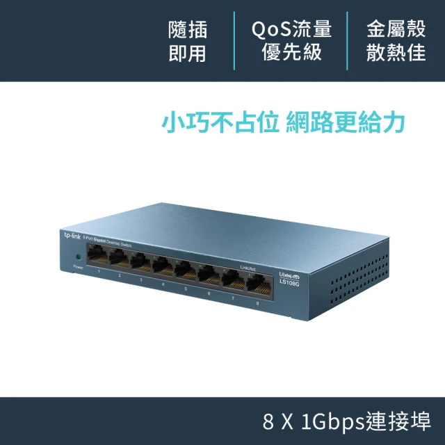 交換器