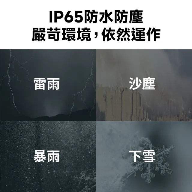 【TP-Link】4G Wi-Fi 分享器 300 Mbps IP65 戶外型PoE無線WiFi路由器(SIM卡隨插即用/TL-MR100-Outdoor)