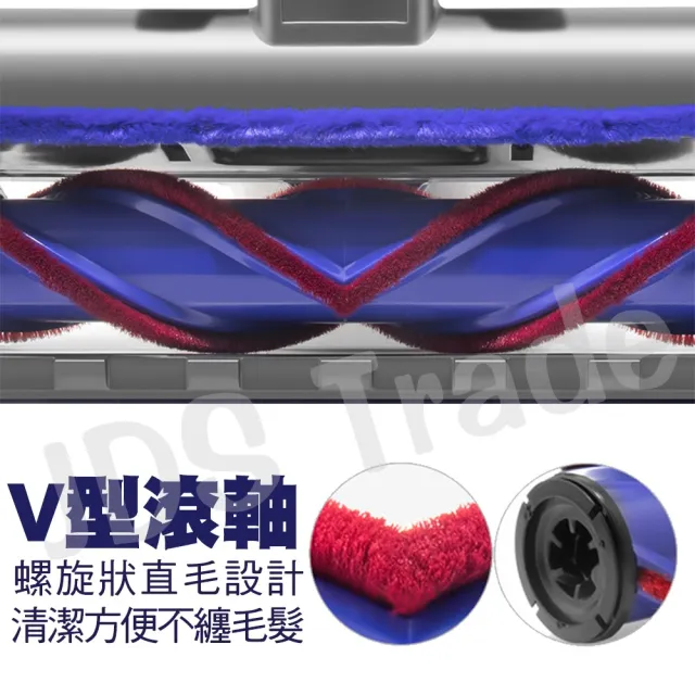 適用 Dyson吸塵器 雙效地板刷頭 V8 V10 V11 V15 地毯吸頭 SV10 SV15直驅刷頭(不捲頭髮 雙效清潔)
