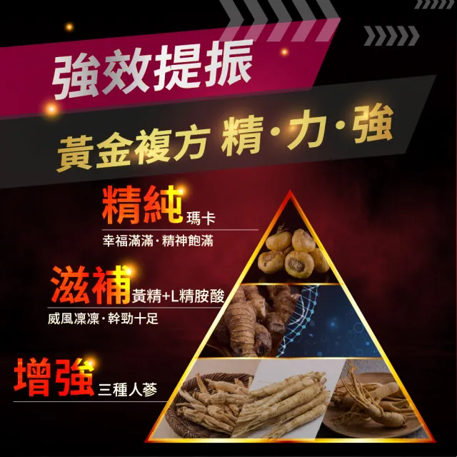 【寶齡富錦】帝王瑪卡 7入組(28包/入 頂級三蔘/花旗蔘/人蔘/西伯利亞蔘)