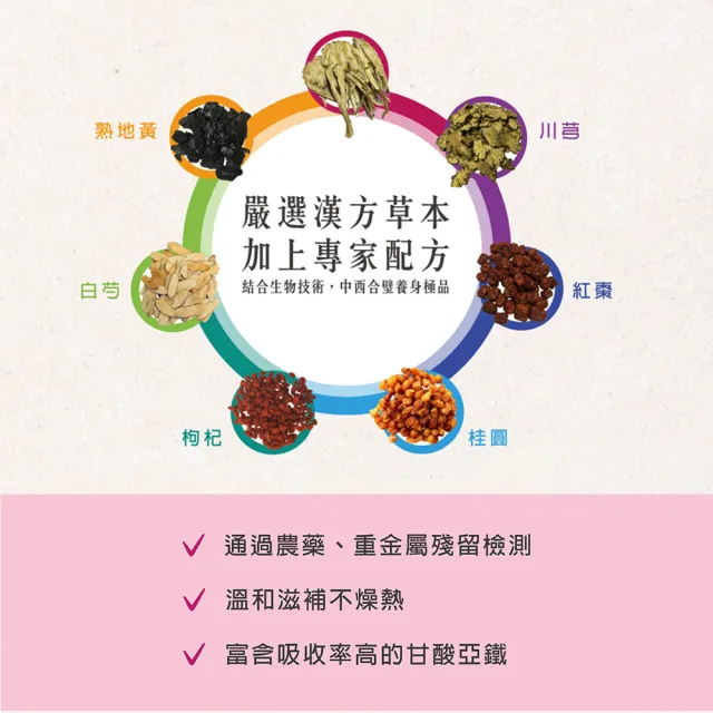 【李時珍】頂級四物鐵12瓶4盒 共48瓶