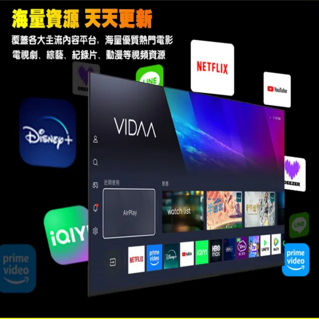 【DigiKing 數位新貴】32吋 FHD護眼Google 5.0 安卓14 智慧語音聯網液晶顯示器(DK-G32FP11)