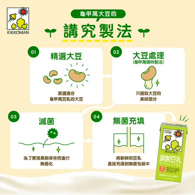 【龜甲萬】龜甲萬豆乳-紅茶風味200mlx18入/箱