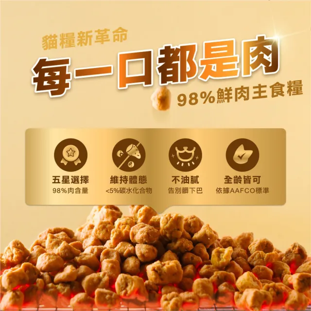 【怪獸部落】98%慢烘乾燥鮮肉主食糧250g(貓咪主食)