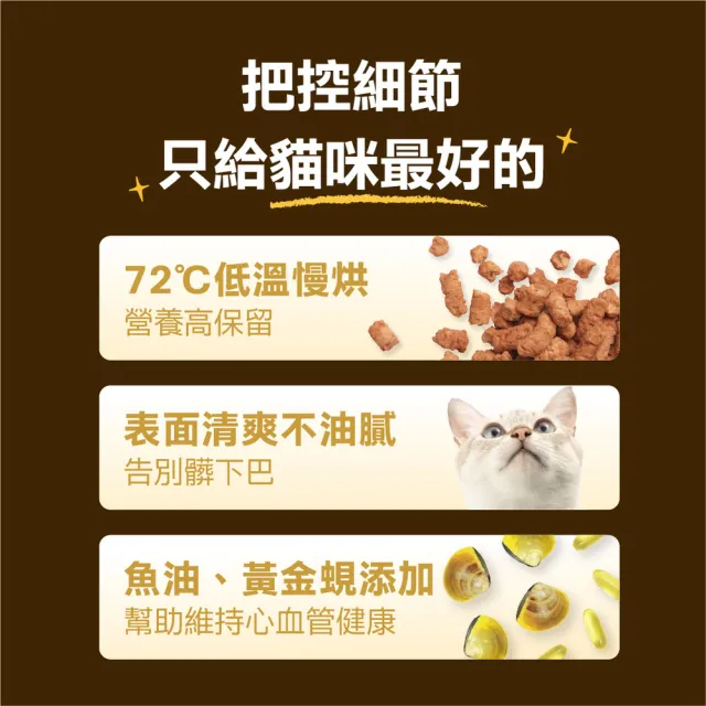【怪獸部落】98%慢烘乾燥鮮肉主食糧250g(貓咪主食)