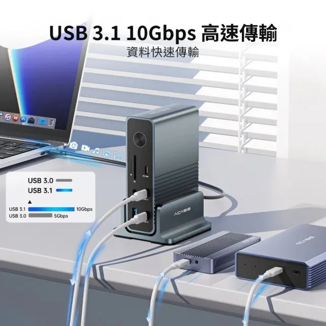 ACASIS 阿卡西斯 15合1 USB-C桌面擴充底座(筆記本電腦 4K60hz擴展HDMI/DP顯示 DS-7A15)