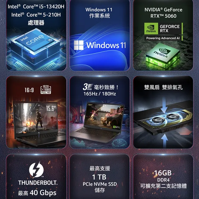 【Acer 宏碁】15.6吋Core5輕薄電競筆電(Nitro V/ANV15-52-52CL/Core5-210H/16G/512G/RTX5060/W11)