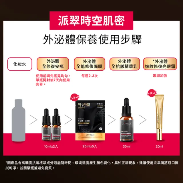 【PEZRI 派翠】外泌體煥采再生粉曜禮盒(外泌體眼霜*2+安瓶10ml*2贈安瓶9ml/外泌體綜合款禮盒/美妝盒/送禮