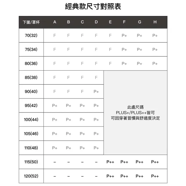 【24HRS】3件組 - 經典款 親膚無痕內衣加大款5色任選(無鋼圈內衣 女內衣 女內著 背心式)