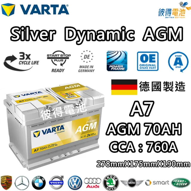 【VARTA 華達】A7　E39  AGM 70AH LN3汽車電瓶 怠速熄火車(德國製造)