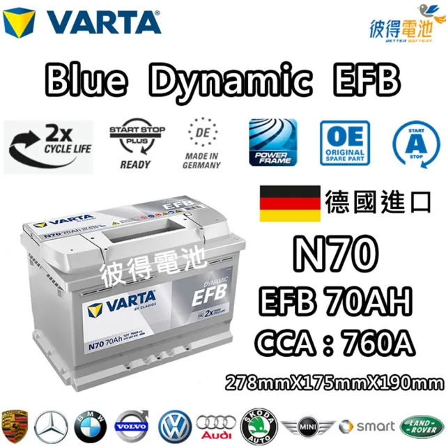 【VARTA 華達】N70 EFB 70AH LN3汽車電瓶 怠速熄火車(德國進口歐洲製造)