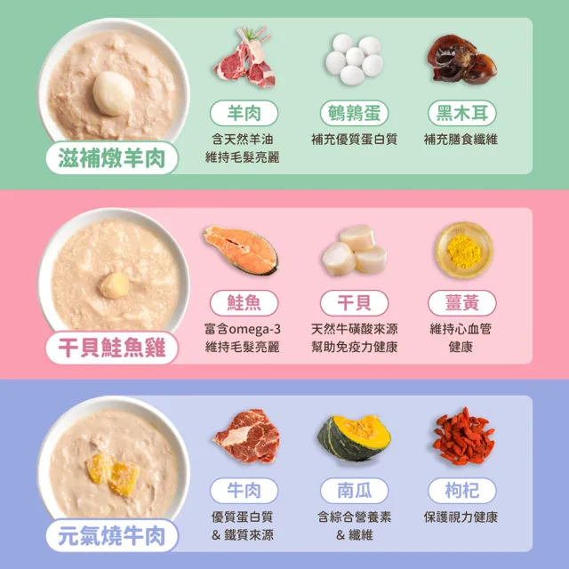【汪喵星球】熟齡犬低鈉無膠主食罐165g*12入(老犬主食罐/狗罐 熟齡犬)