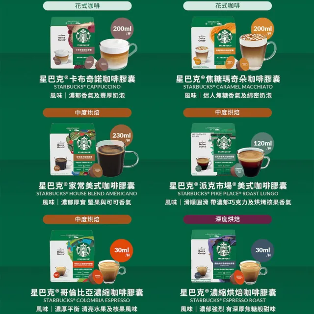 【NESCAFE Dolce Gusto-週期購】STARBUCKS 星巴克咖啡膠囊12顆x3盒(口味任選;適用雀巢多趣酷思咖啡機)