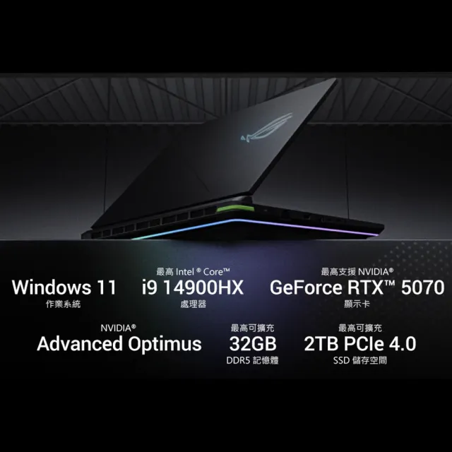 【ASUS 華碩】升級16G組★18吋 i9 GeForce RTX5070 電競筆電(G815JPR-0031G14900HX-NBL/i9-14900HX/16G/1T)