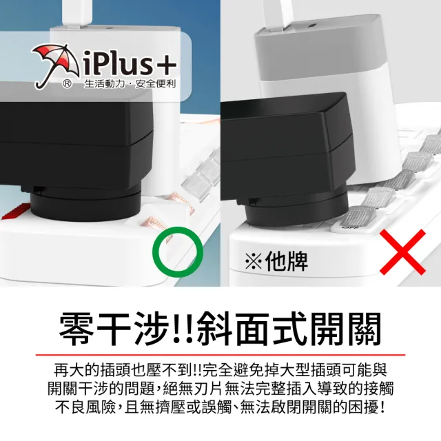【iPlus+ 保護傘】7開6插3P防塵抗雷擊旋轉插頭延長線1.8M(PU-3767S 斜面開關.台灣製.防火)