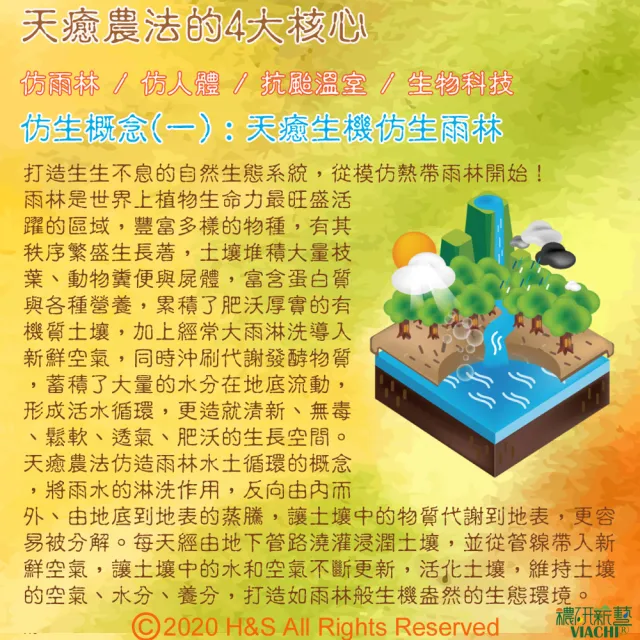 【穠研薪藝】天癒五生．元液  穠研靈蔘750ml/瓶(黑糖+異麥芽寡糖配方)
