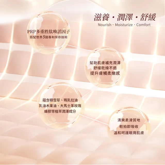 菲常專案 愛比森PRP亮采眼霜組