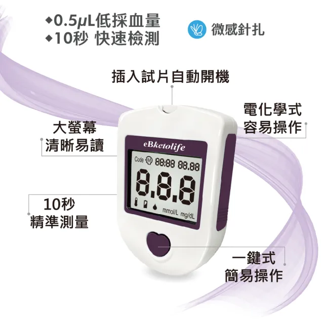 【eBmonitor醫必】eBketolife暐世血酮測試儀套組未滅菌(血酮 量測 檢測 套組)