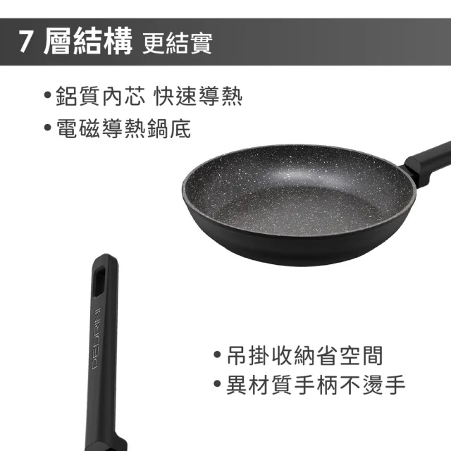 【PEDRINI】義大利 Klasscook不沾平底鍋 30cm / 平煎鍋 不沾鍋 IH爐適用