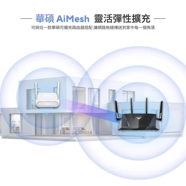 【ASUS 華碩】WiFi 7 雙頻 支援4G/5G 行動網路共享 旅行路由器/分享器(RT-BE58 GO)