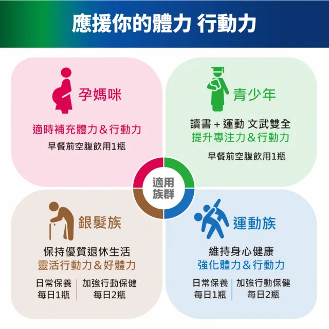 【白蘭氏】關鍵活躍雞精69ml*8入*2盒 共16入(添加水解第二型膠原蛋白 14日靈活有感)