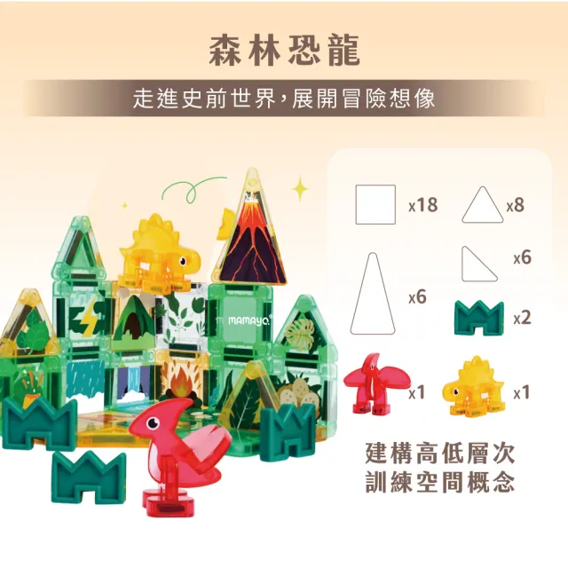 【mamayo 媽媽友】迷你磁力片-森林恐龍(42pcs/附鐵盒與說明書/開放式/旅行外出/隨身攜帶款/教具)