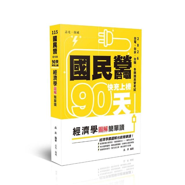 【志光保成】國民營•台電 快充上榜—經濟學圖解簡單讀