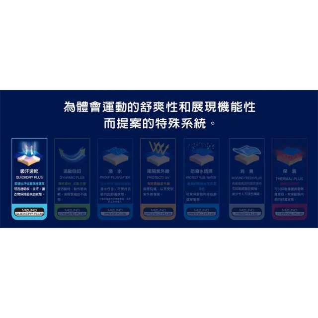 【MIZUNO 美津濃】男吸汗速乾短袖POLO衫-台灣製 吸濕排汗 上衣 休閒 慢跑(32TAD01417)