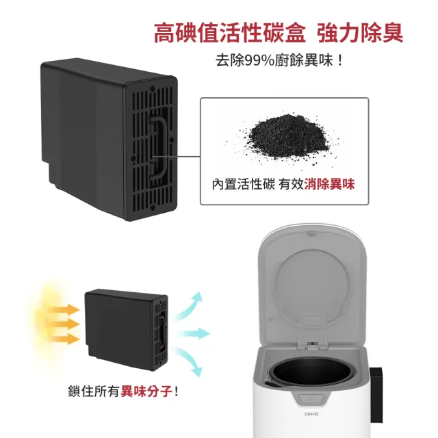 【DIKE】廚餘處理機專用碳盒 HKE522PLUS-P (HKE522PLUS專用)