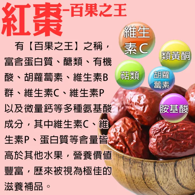 【蔘大王】紅棗七葉膽茶包X10組（6gX10入/組）(長效期版 夜貓族旺盛法寶 應酬加班 漢方退火飲 促進代謝)