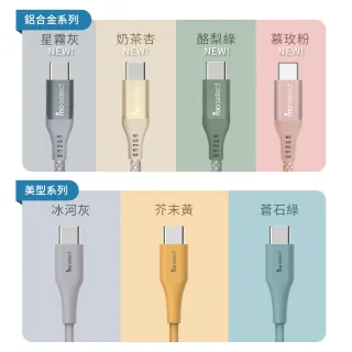 【mo select】雙Type C PD 100W 手機充電線/快充線/編織傳輸線(手機/筆電/平板適用)