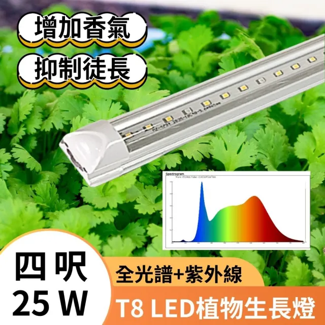 【JIUNPEY 君沛】3入組 T8 4呎 25W紫外線UV全光譜植物燈管(植物生長燈)（其他規格）