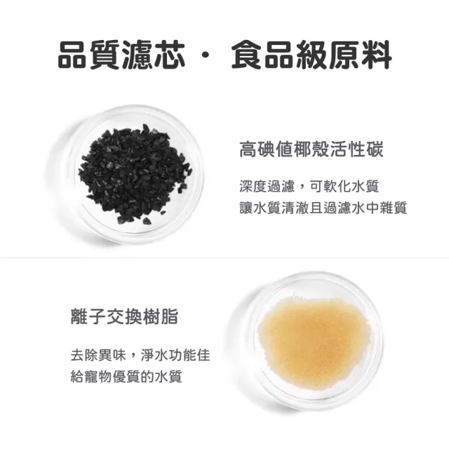 【HOMii】智能寵物飲水機濾芯 方版濾芯3入+濾棉3入 適用小花飲水機(副廠濾芯/濾心/寵物活水機)