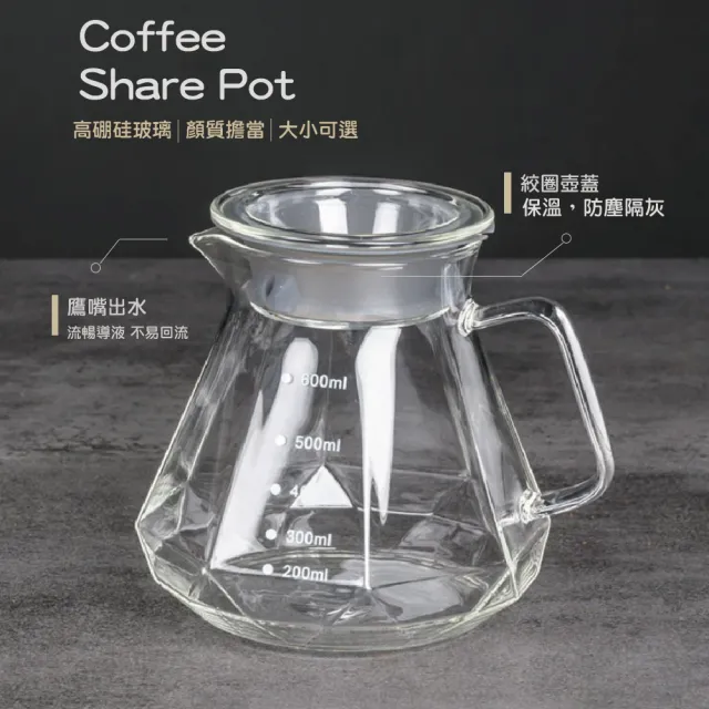 【GAARii】MOREJIA 高硼硅耐熱玻璃  手沖咖啡壺套裝 濾杯 咖啡壺 分享壺 咖啡分享壺 玻璃壺(白色)