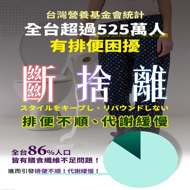 【Dr.Hojyo 北条博士】蔬暢酵素錠 90粒 (酵素 營養補給 幫助消化 順暢 原廠出貨)