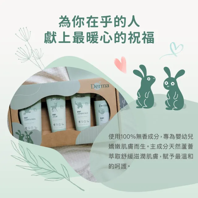 【Derma 丹麥德瑪】寵愛寶寶新生禮(洗髮沐浴1+護膚霜1+萬用膏1+按摩浴油1)