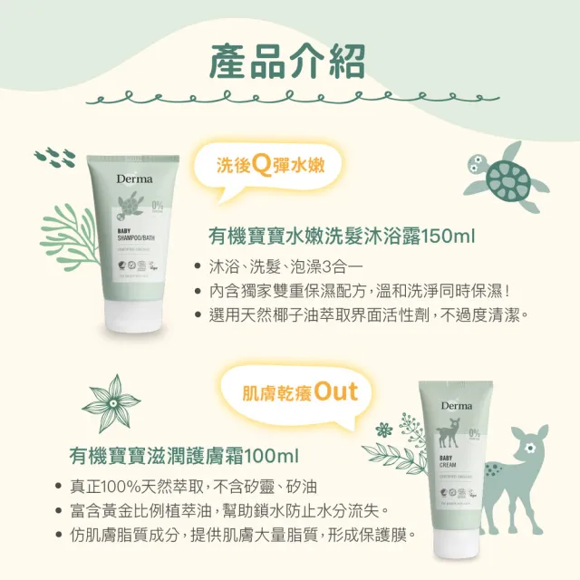 【Derma 丹麥德瑪】寶寶全方位洗護四件組-沐浴500ml+護膚250ml+萬用膏100ml+按摩油150ml(嬰幼童)