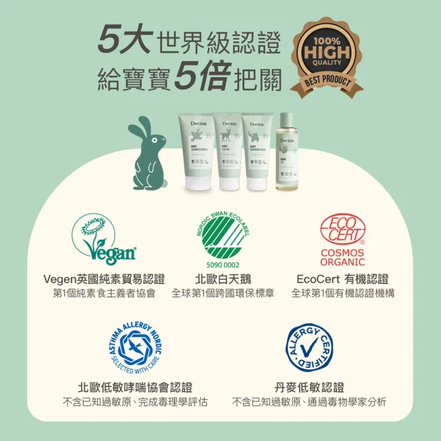 【Derma 丹麥德瑪】寶寶家庭護理三件組-沐浴露500ml+護膚霜100ml+按摩油150ml(嬰兒乳液、按摩油、新生兒)